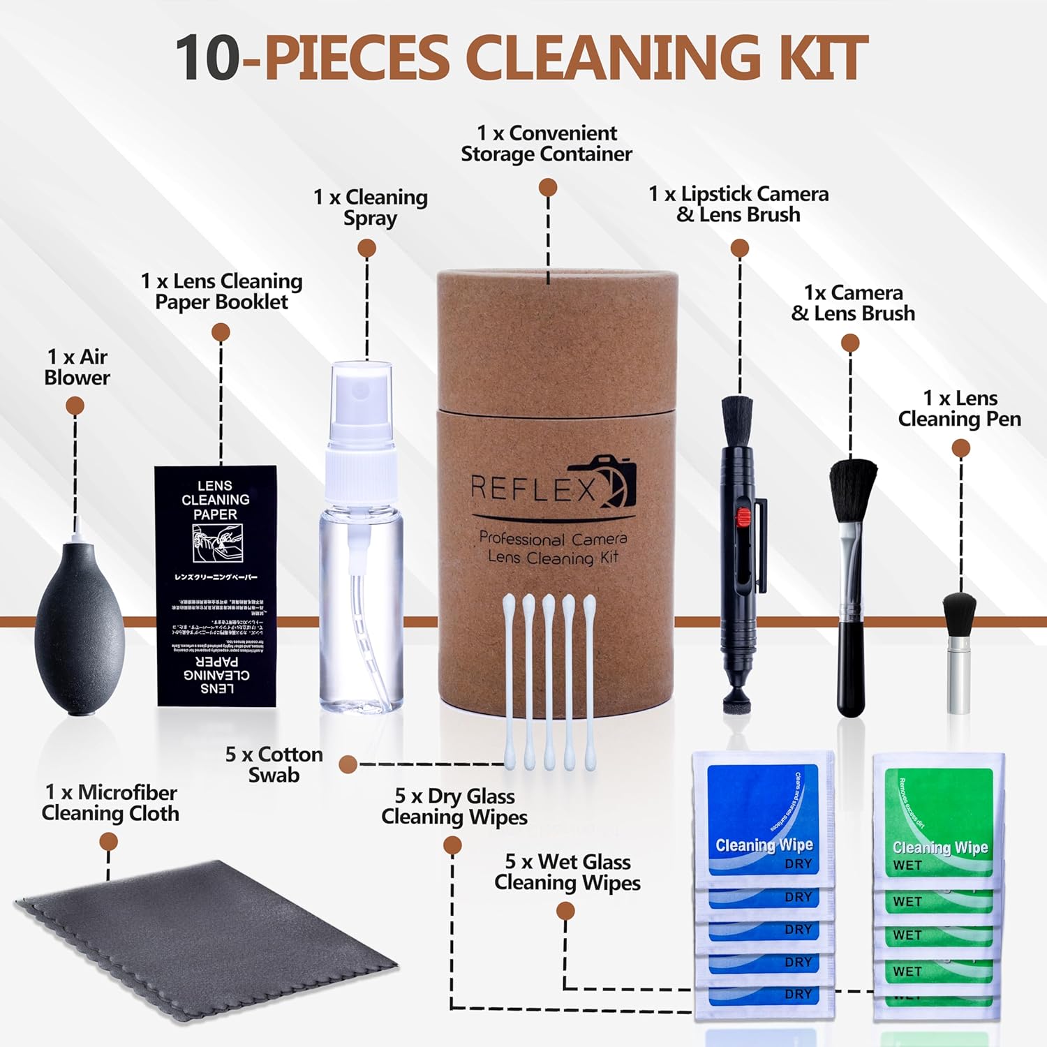 REFLEX CAMERA Professional 19 in 1 Camera Cleaning Kit, Camera Lens Cleaning Kit with Lens Pen, Air/Dust Blower, Microfiber Lens Cloth, Sensor Cleaning Swabs, Lens Solution & Handy Storage Container - Image 2